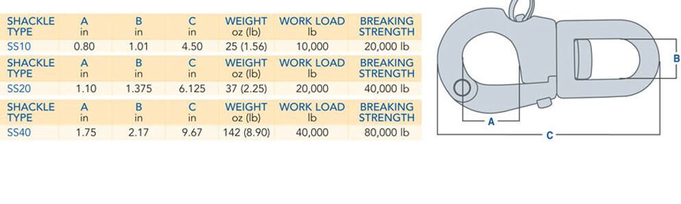 SS series specifiactions